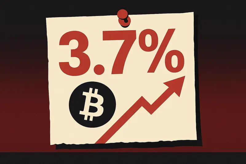 A pinned paper displays “3.7%,” a Bitcoin symbol, and a red arrow pointing upward.